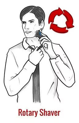Ilustração de homem vestido de camisa social e gravata utilizando um barbeador elétrico com movimentos circulares.